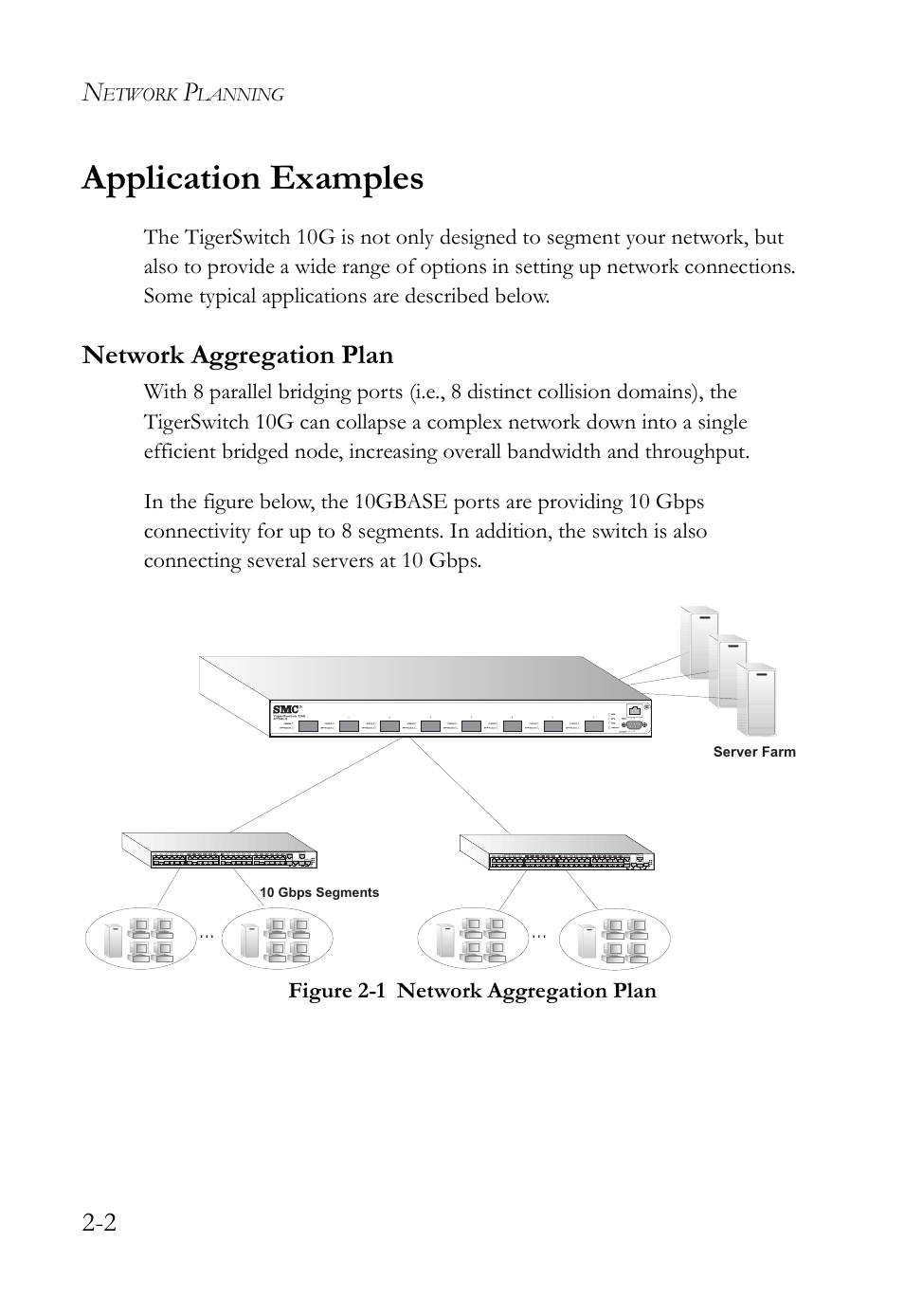 Application examples, Network aggregation plan, Application examples -2 | Network aggregation plan -2, Figure 2-1, Etwork, Lanning | SMC Networks 10G User Manual | Page 32 / 80