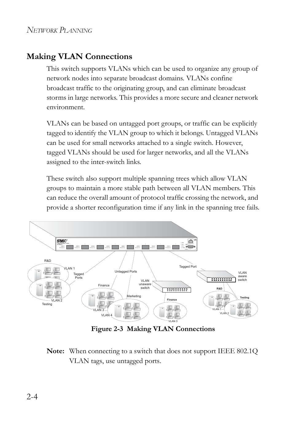 Making vlan connections, Making vlan connections -4, Figure 2-3 | 4 making vlan connections, Etwork, Lanning | SMC Networks 10G User Manual | Page 34 / 80