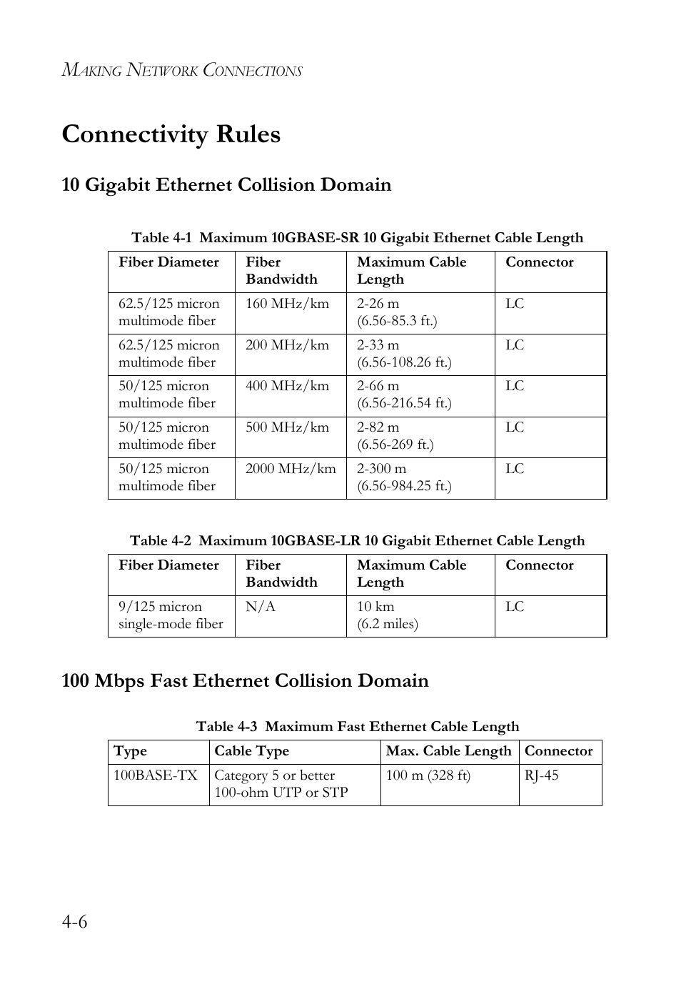 Connectivity rules, 10 gigabit ethernet collision domain, 100 mbps fast ethernet collision domain | Connectivity rules -6 | SMC Networks 10G User Manual | Page 52 / 80