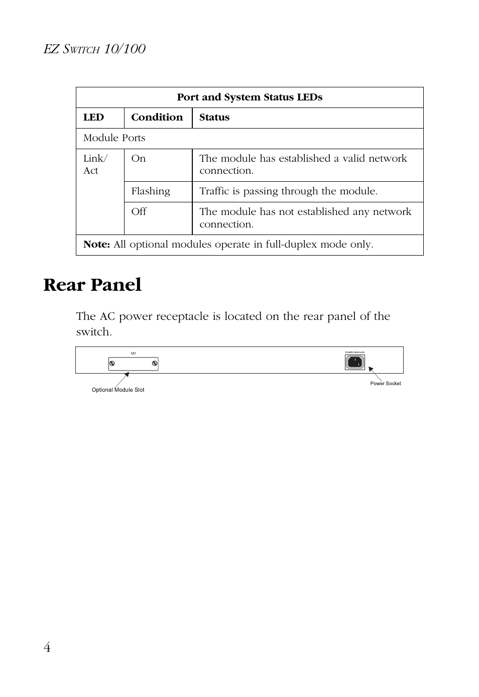 Rear panel, Ez s | SMC Networks 24/16 User Manual | Page 15 / 31