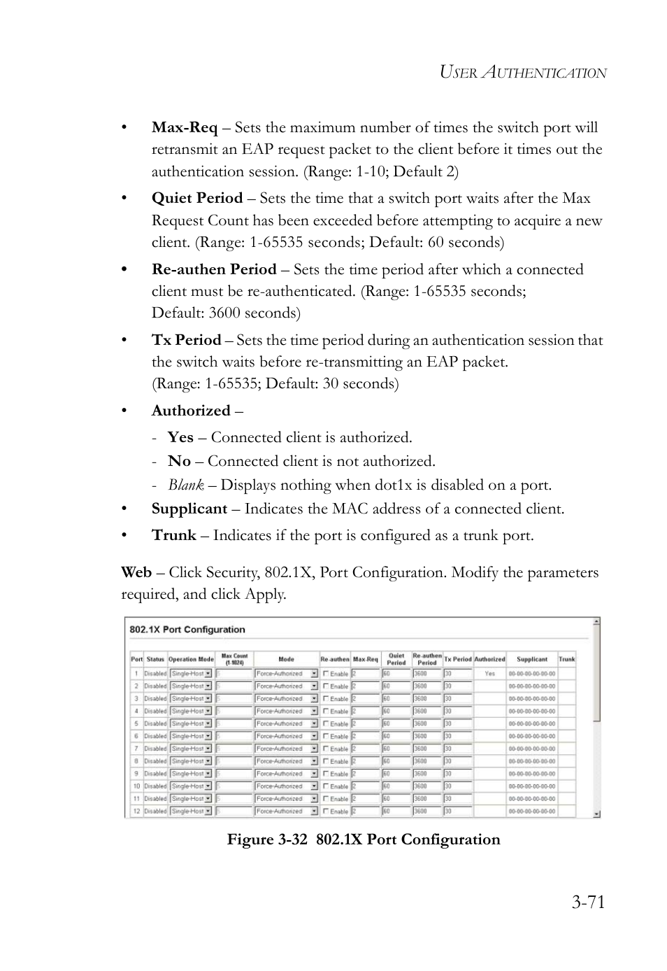 Figure 3-32 802.1x port configuration -71 | SMC Networks SMC TigerStack IV SMC6224M User Manual | Page 125 / 522