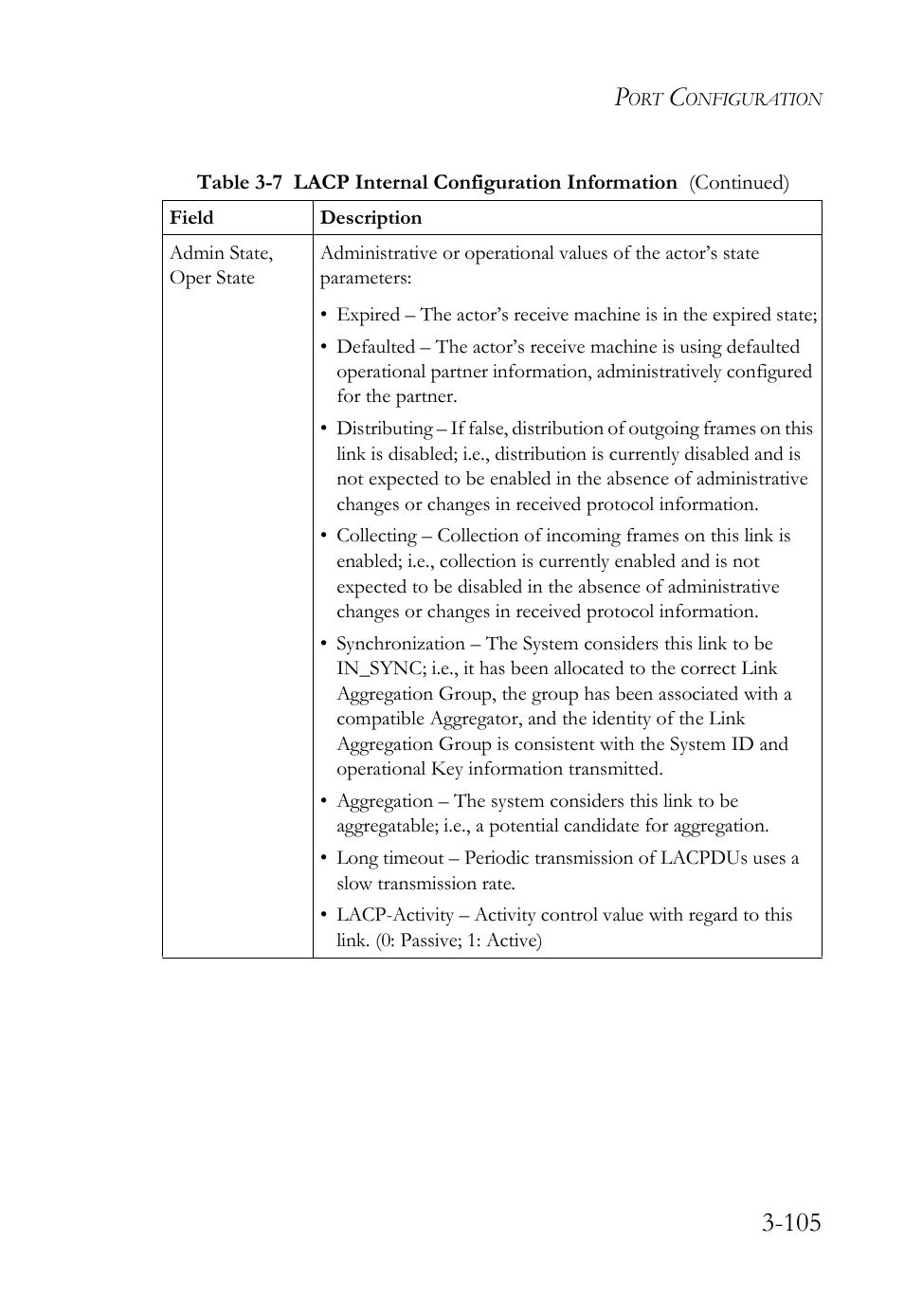 SMC Networks SMC TigerStack IV SMC6224M User Manual | Page 159 / 522