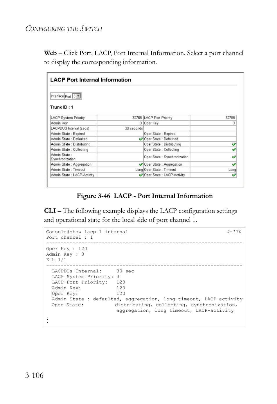 Figure 3-46 lacp - port internal information -106 | SMC Networks SMC TigerStack IV SMC6224M User Manual | Page 160 / 522