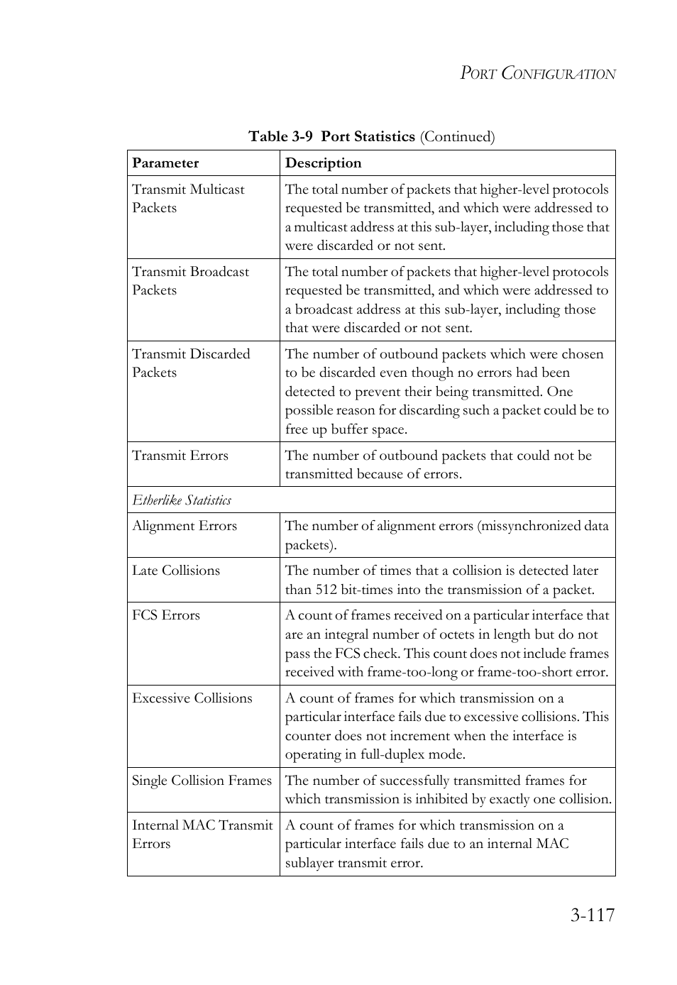 SMC Networks SMC TigerStack IV SMC6224M User Manual | Page 171 / 522