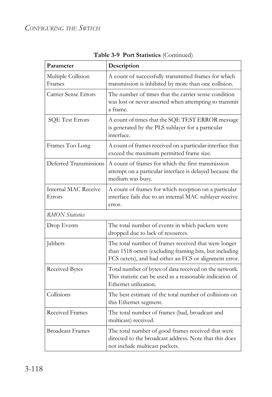 SMC Networks SMC TigerStack IV SMC6224M User Manual | Page 172 / 522