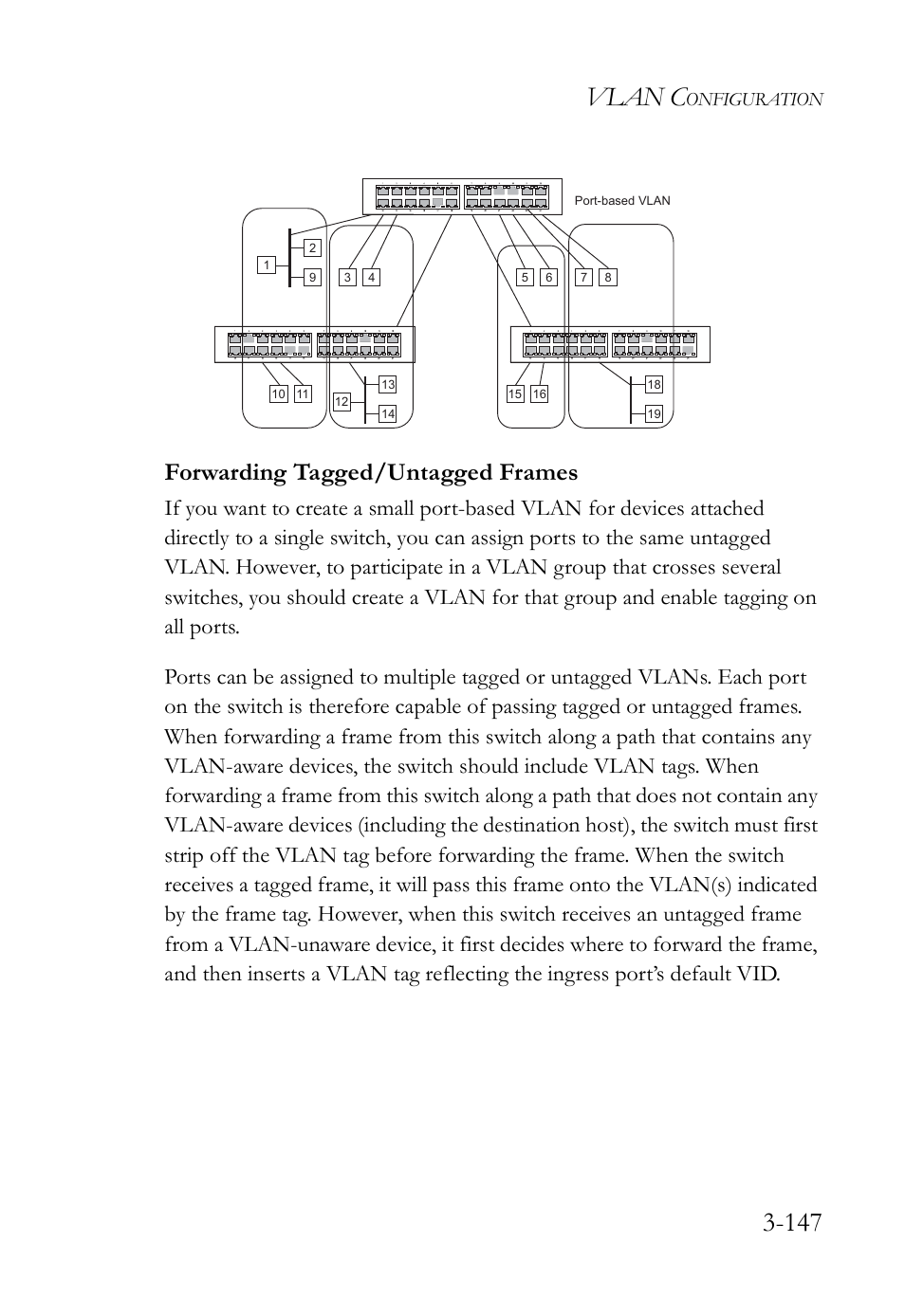 Vlan c, Forwarding tagged/untagged frames, Onfiguration | SMC Networks SMC TigerStack IV SMC6224M User Manual | Page 201 / 522