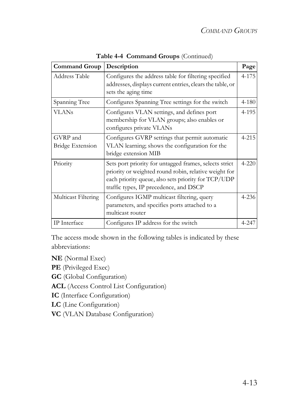 SMC Networks SMC TigerStack IV SMC6224M User Manual | Page 261 / 522