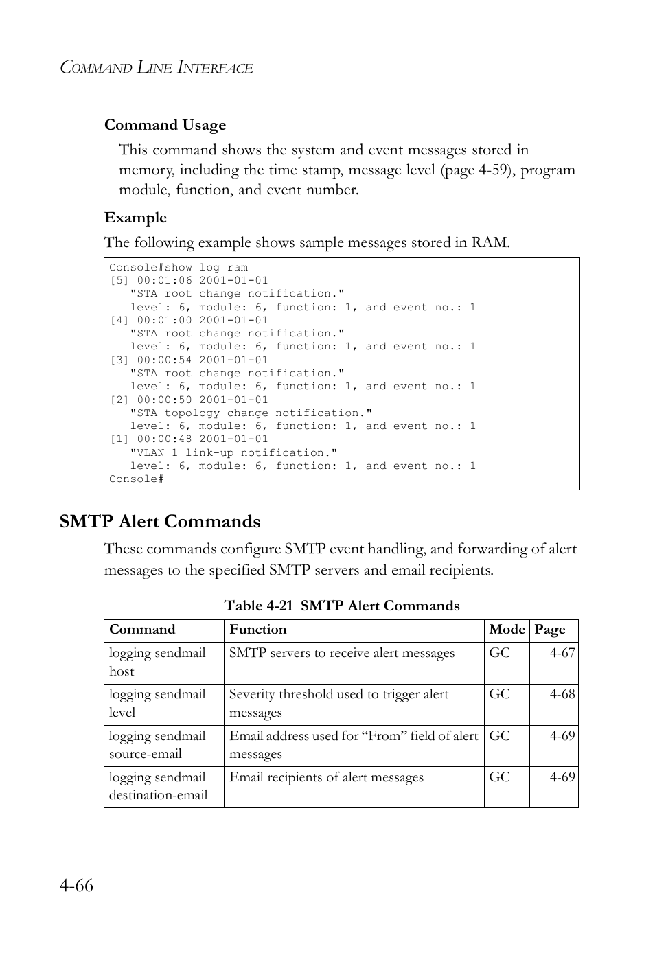 Smtp alert commands, Smtp alert commands -66, Table 4-21 smtp alert commands -66 | SMC Networks SMC TigerStack IV SMC6224M User Manual | Page 314 / 522