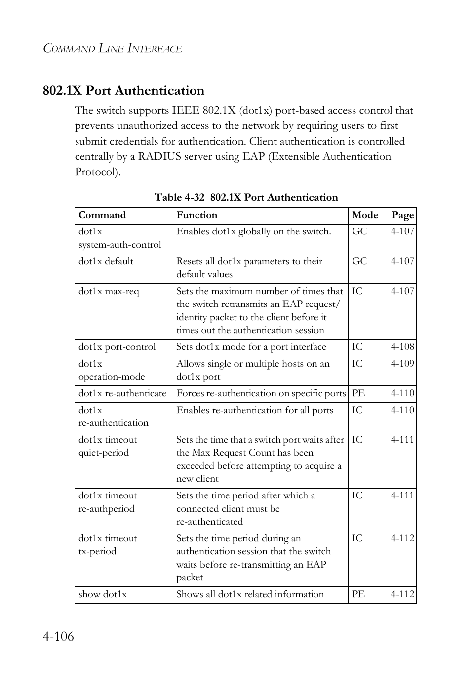 1x port authentication, 1x port authentication -106, Table 4-32 802.1x port authentication -106 | SMC Networks SMC TigerStack IV SMC6224M User Manual | Page 354 / 522