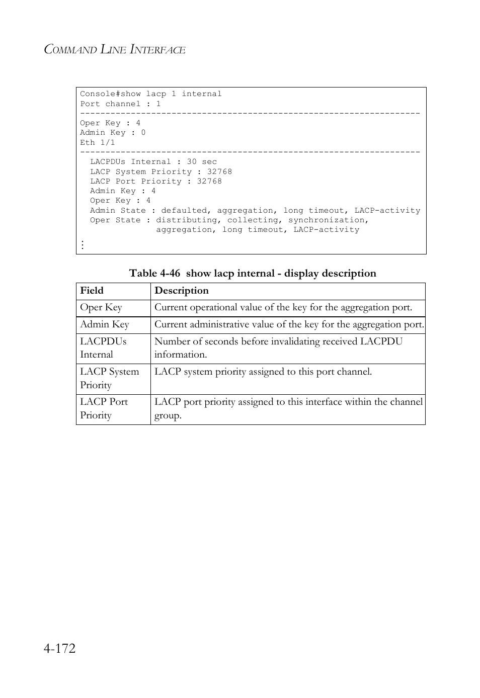 SMC Networks SMC TigerStack IV SMC6224M User Manual | Page 420 / 522