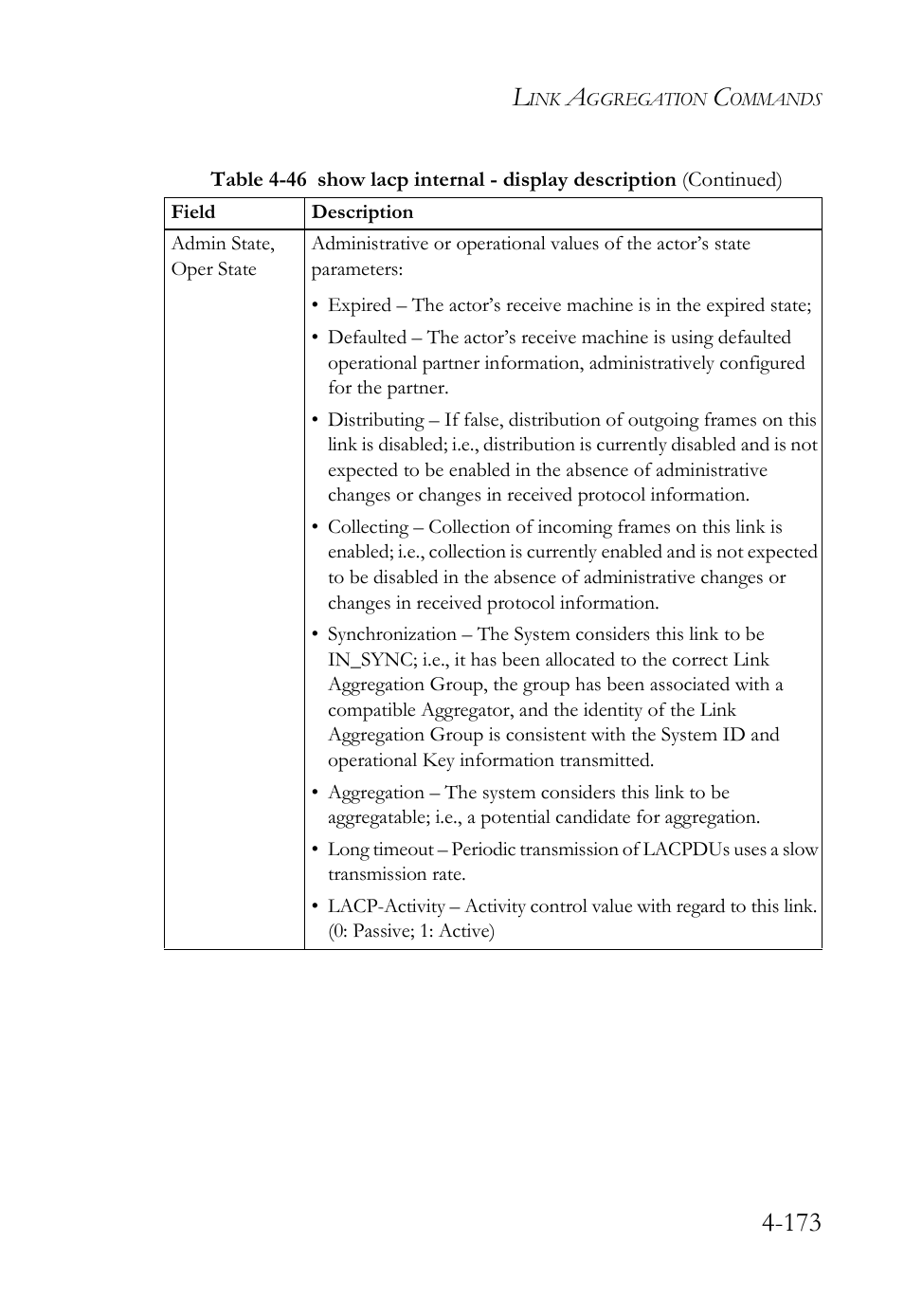 SMC Networks SMC TigerStack IV SMC6224M User Manual | Page 421 / 522
