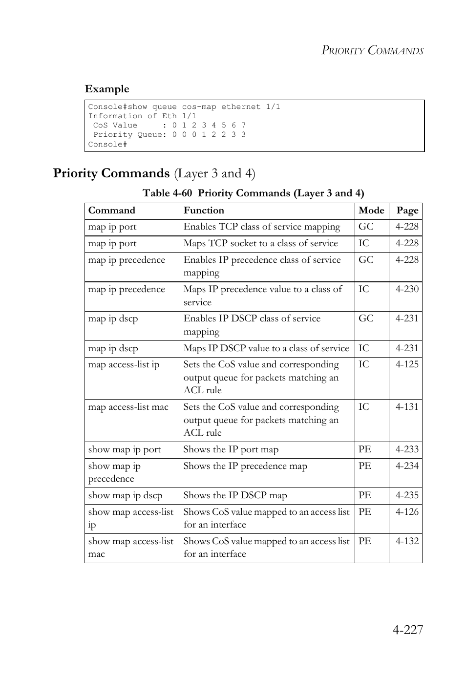 Priority commands (layer 3 and 4), Priority commands (layer 3 and 4) -227, Table 4-60 priority commands (layer 3 and 4) -227 | SMC Networks SMC TigerStack IV SMC6224M User Manual | Page 475 / 522