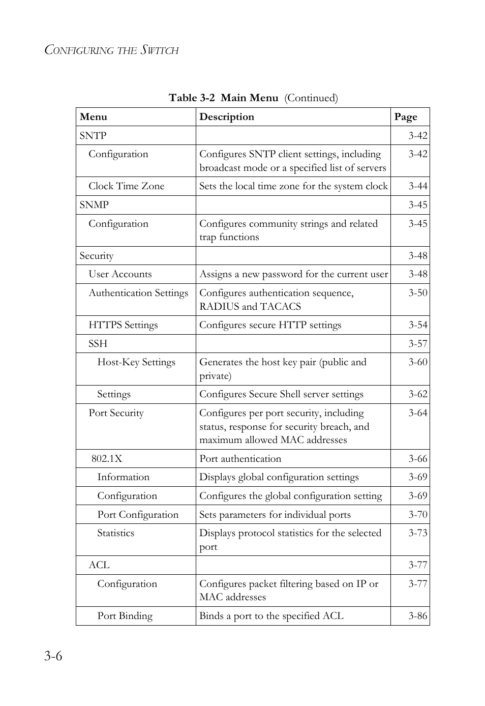 SMC Networks SMC TigerStack IV SMC6224M User Manual | Page 60 / 522