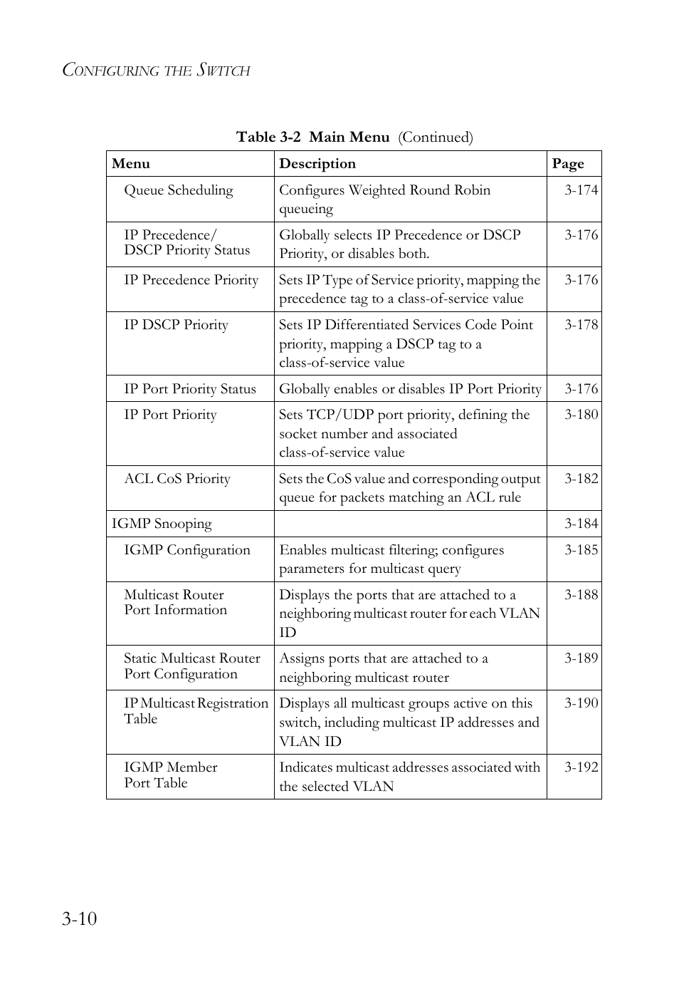 SMC Networks SMC TigerStack IV SMC6224M User Manual | Page 64 / 522
