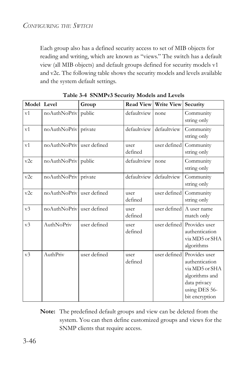 Table 3-4, Snmpv3 security models and levels -46 | SMC Networks SMC TigerStack 1000 SMC8748M User Manual | Page 102 / 592