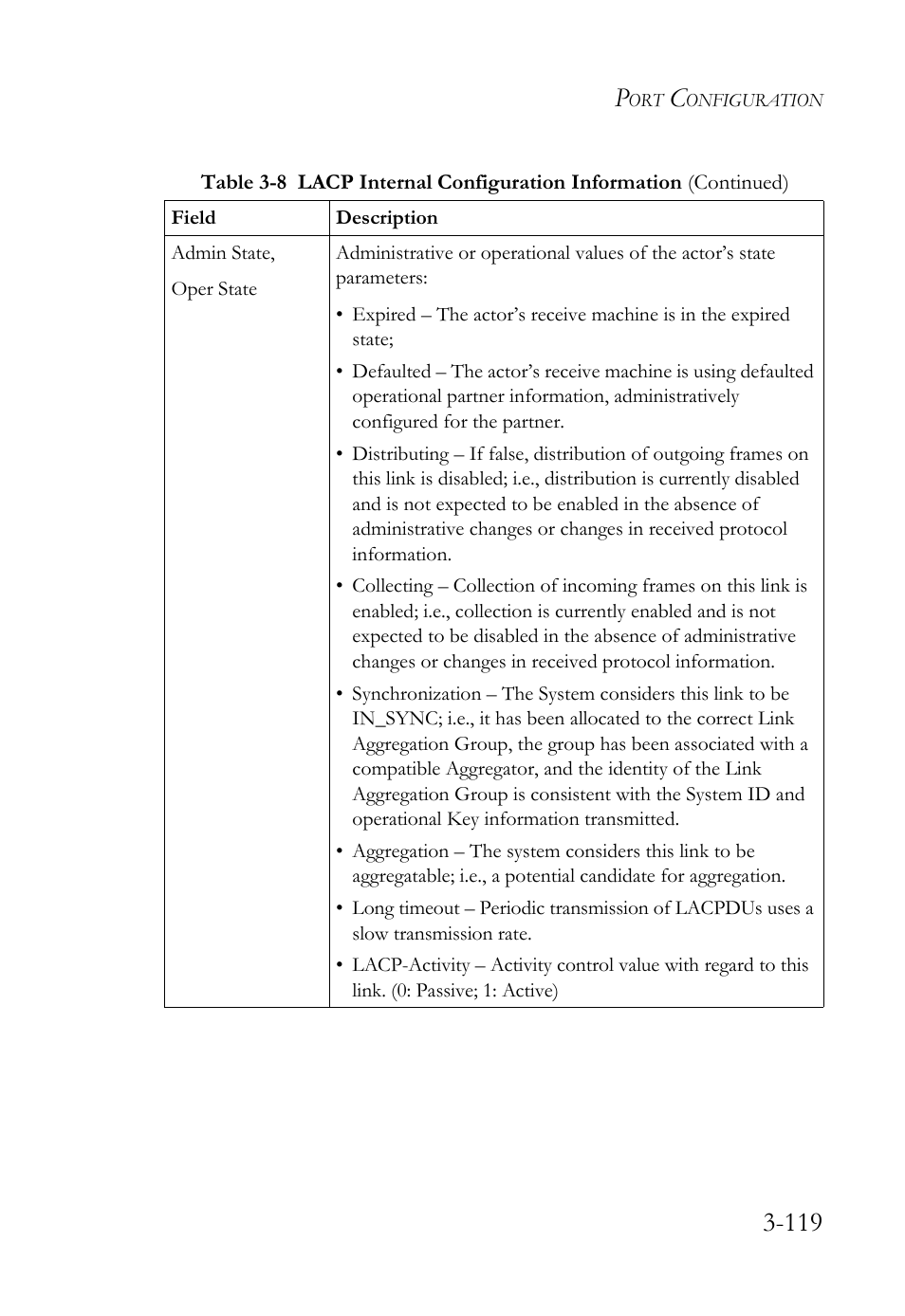 SMC Networks SMC TigerStack 1000 SMC8748M User Manual | Page 175 / 592