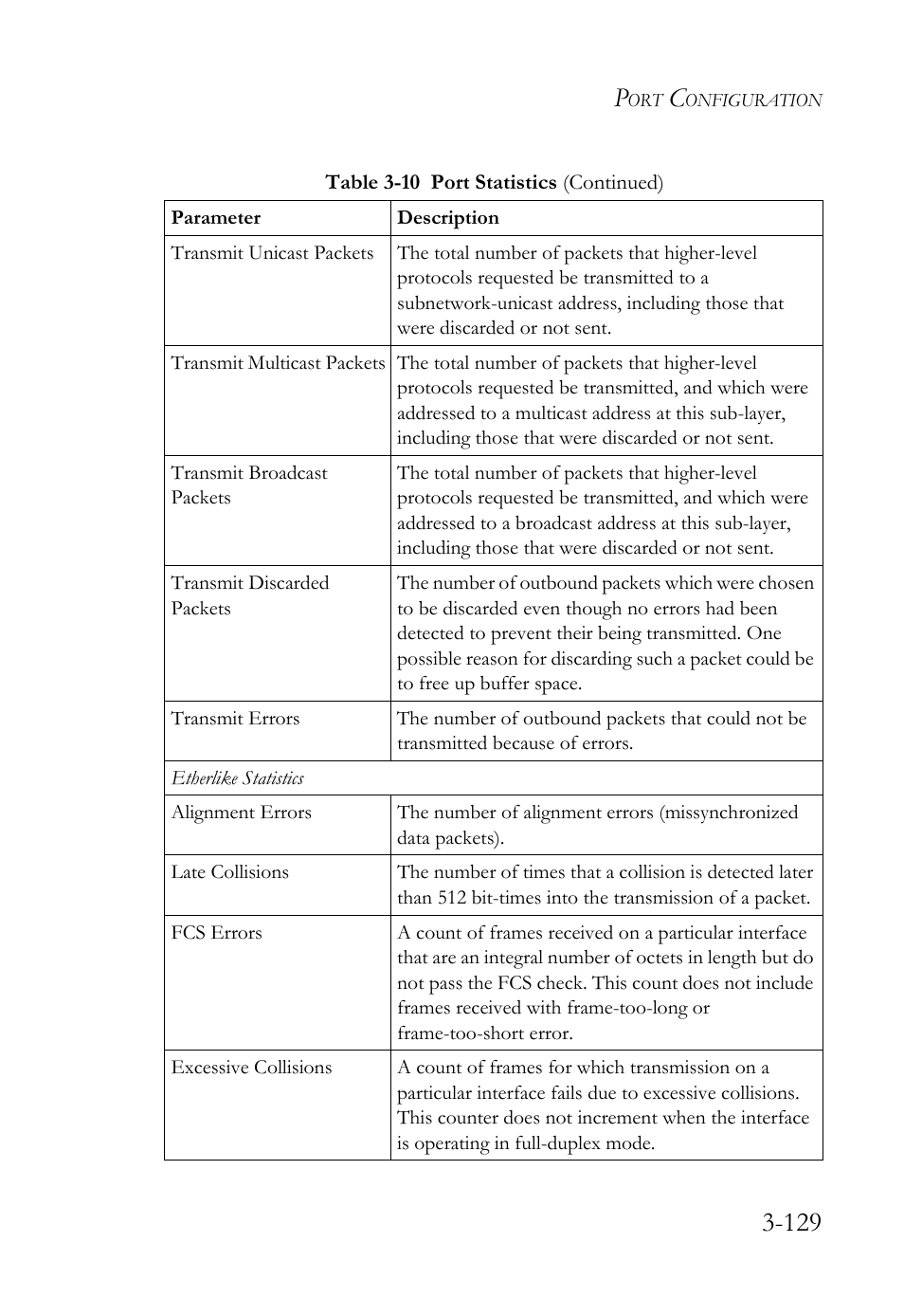 SMC Networks SMC TigerStack 1000 SMC8748M User Manual | Page 185 / 592