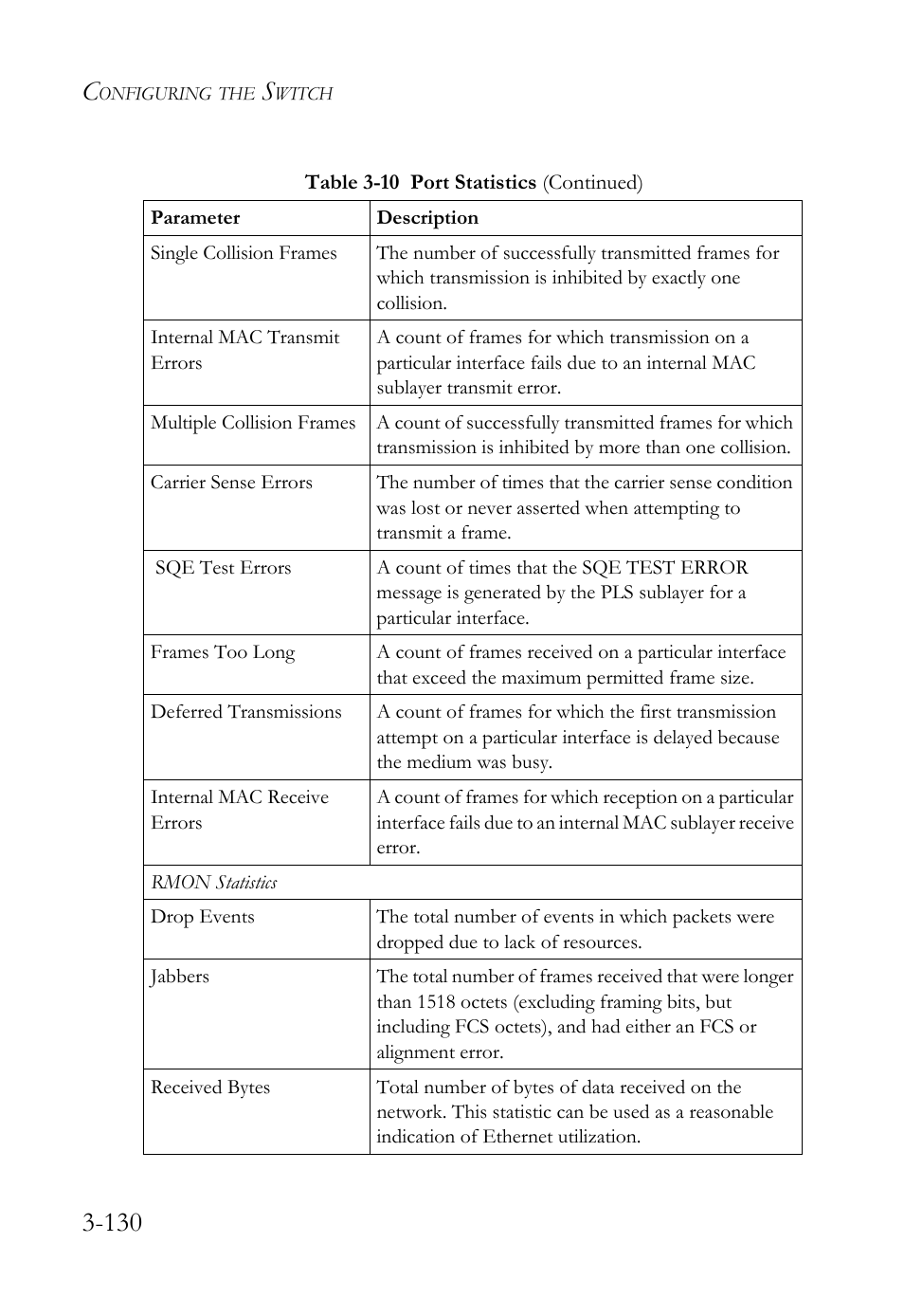 SMC Networks SMC TigerStack 1000 SMC8748M User Manual | Page 186 / 592