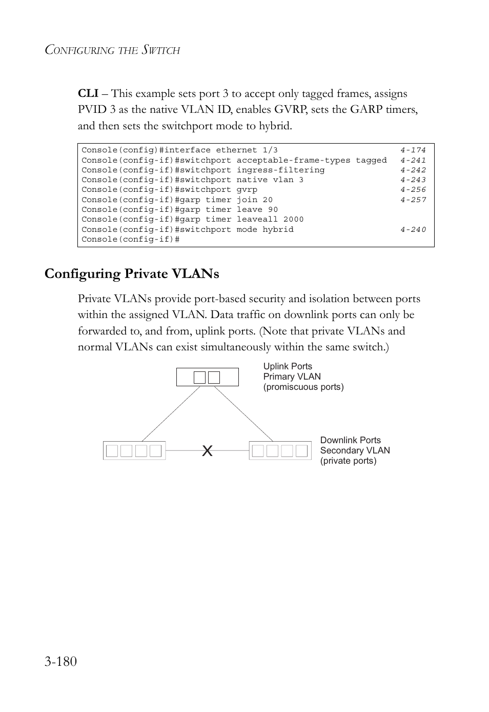 Configuring private vlans, Configuring private vlans -180 | SMC Networks SMC TigerStack 1000 SMC8748M User Manual | Page 236 / 592