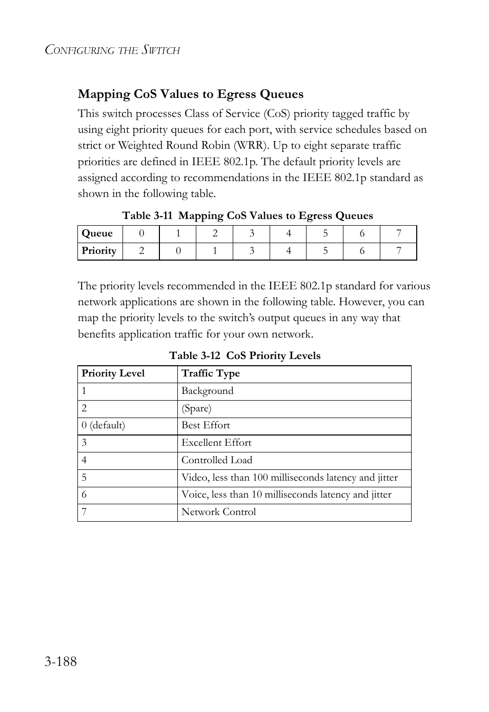 Mapping cos values to egress queues, Mapping cos values to egress queues -188 | SMC Networks SMC TigerStack 1000 SMC8748M User Manual | Page 244 / 592