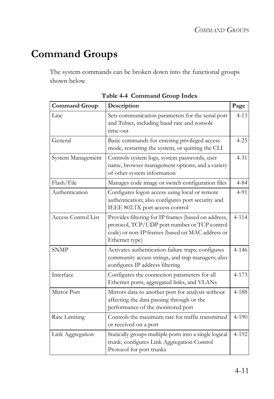 Command groups, Command groups -11, Table 4-4 | Command group index -11 | SMC Networks SMC TigerStack 1000 SMC8748M User Manual | Page 283 / 592