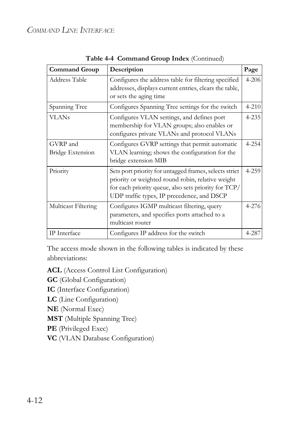 SMC Networks SMC TigerStack 1000 SMC8748M User Manual | Page 284 / 592