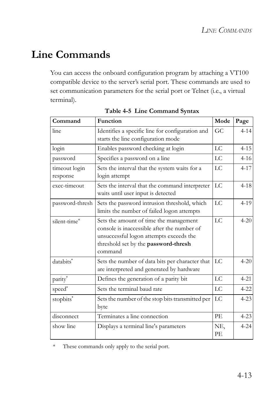 Line commands, Line commands -13, Table 4-5 | Line command syntax -13 | SMC Networks SMC TigerStack 1000 SMC8748M User Manual | Page 285 / 592