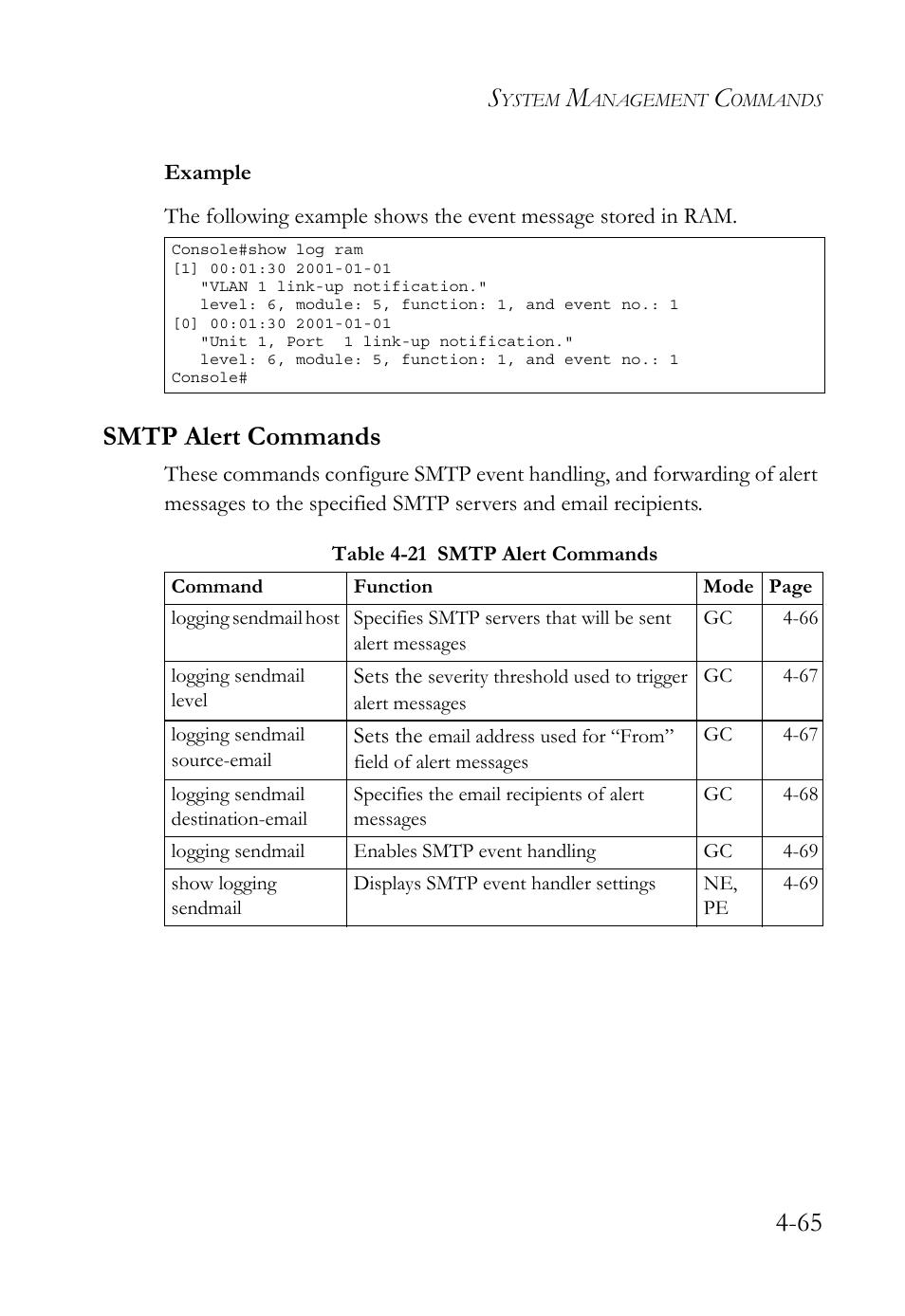 Smtp alert commands, Smtp alert commands -65, Table 4-21 smtp alert commands -65 | SMC Networks SMC TigerStack 1000 SMC8748M User Manual | Page 337 / 592
