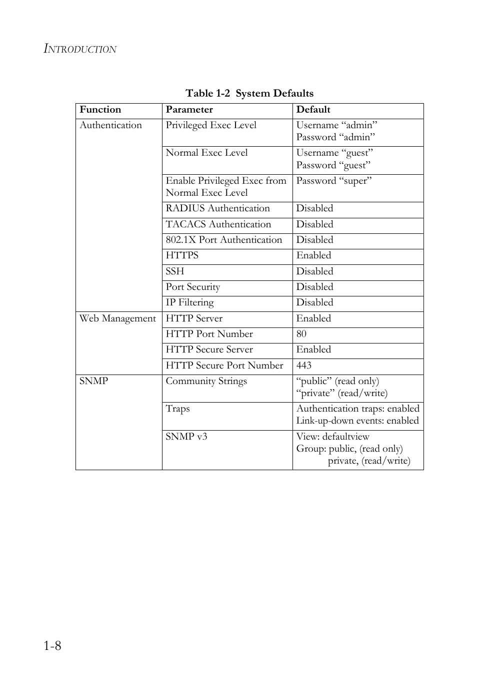 SMC Networks SMC TigerStack 1000 SMC8748M User Manual | Page 36 / 592