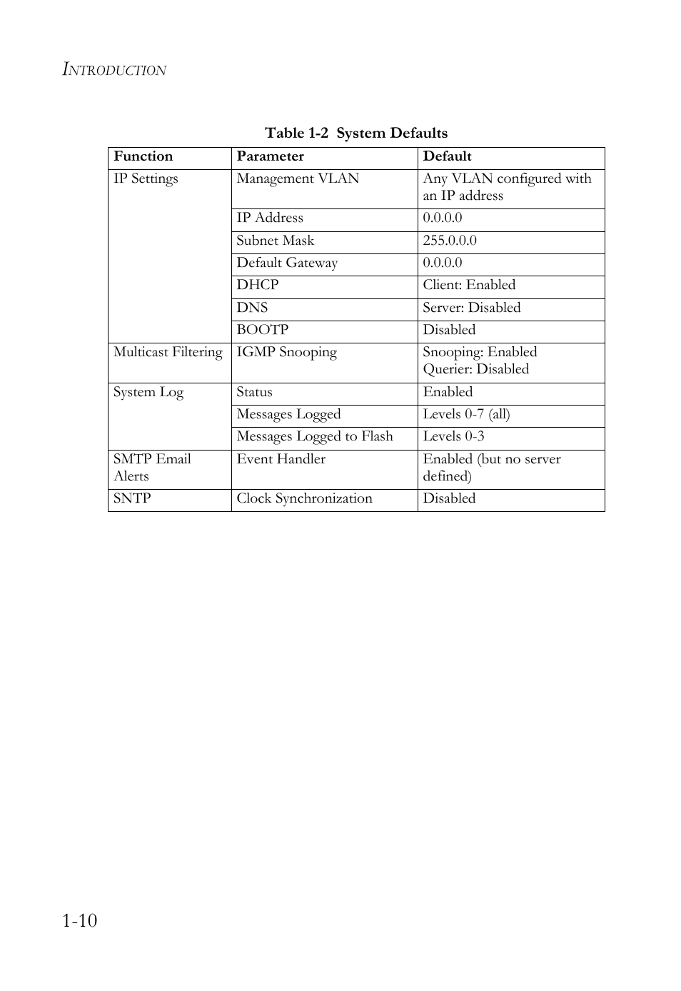 SMC Networks SMC TigerStack 1000 SMC8748M User Manual | Page 38 / 592
