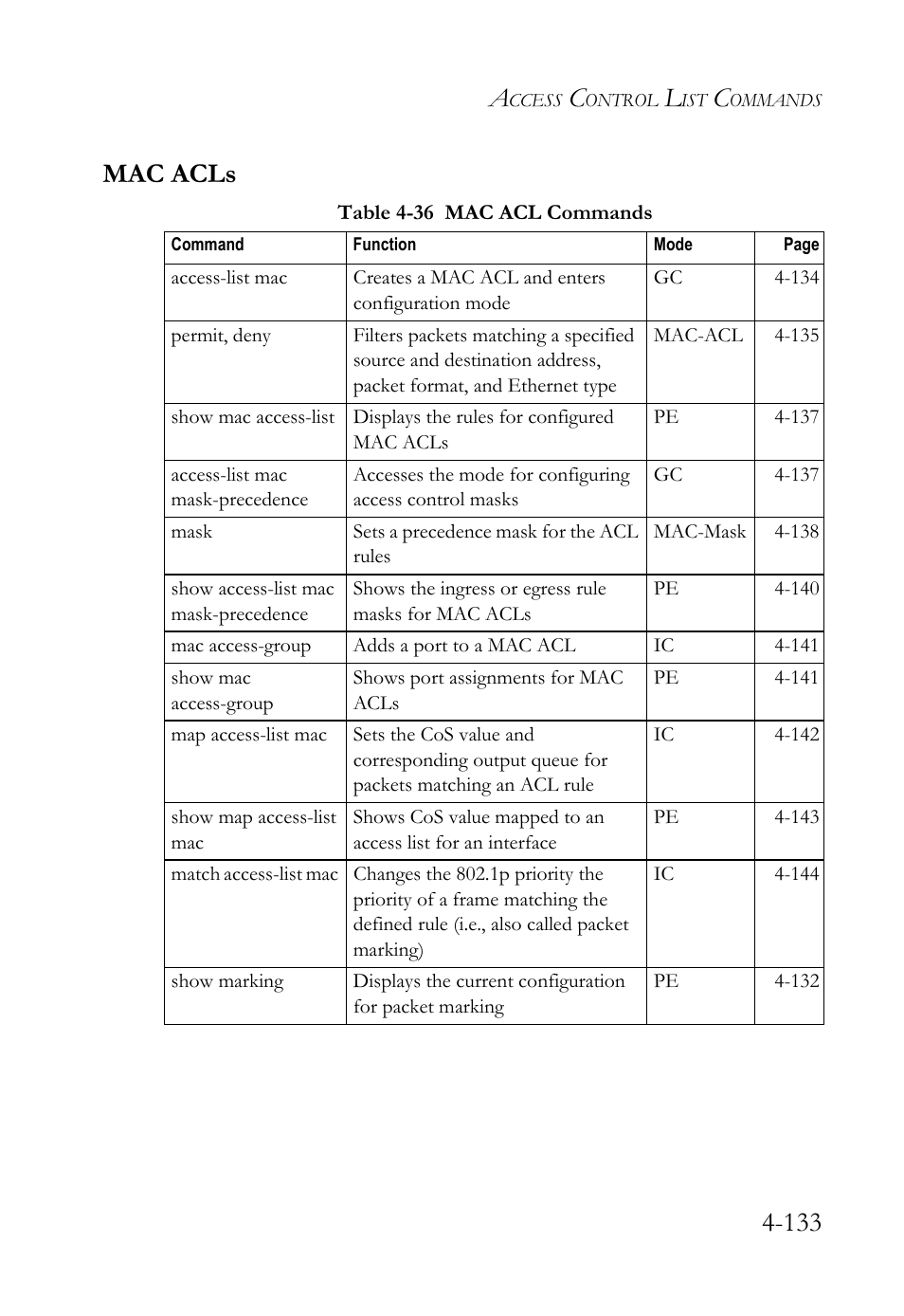 Mac acls, Mac acls -133, Table 4-36 mac acl commands -133 | 133 mac acls | SMC Networks SMC TigerStack 1000 SMC8748M User Manual | Page 405 / 592