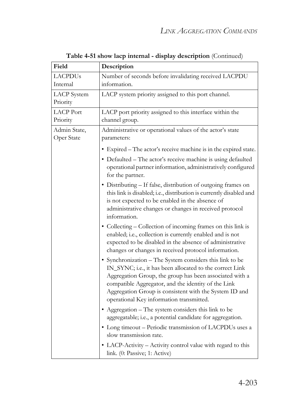 SMC Networks SMC TigerStack 1000 SMC8748M User Manual | Page 475 / 592