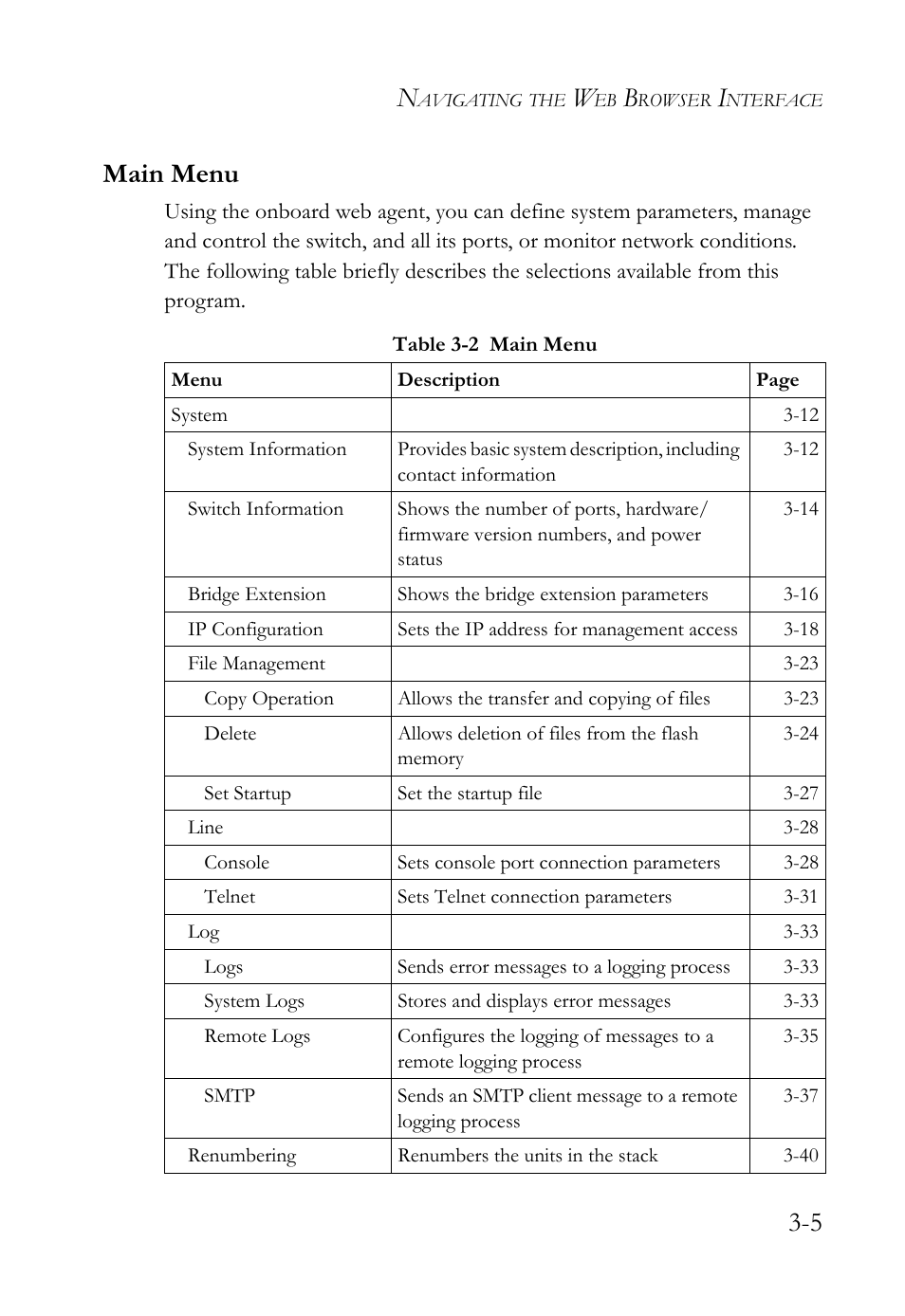 Main menu, Main menu -5, Table 3-2 | 5 main menu | SMC Networks SMC TigerStack 1000 SMC8748M User Manual | Page 61 / 592