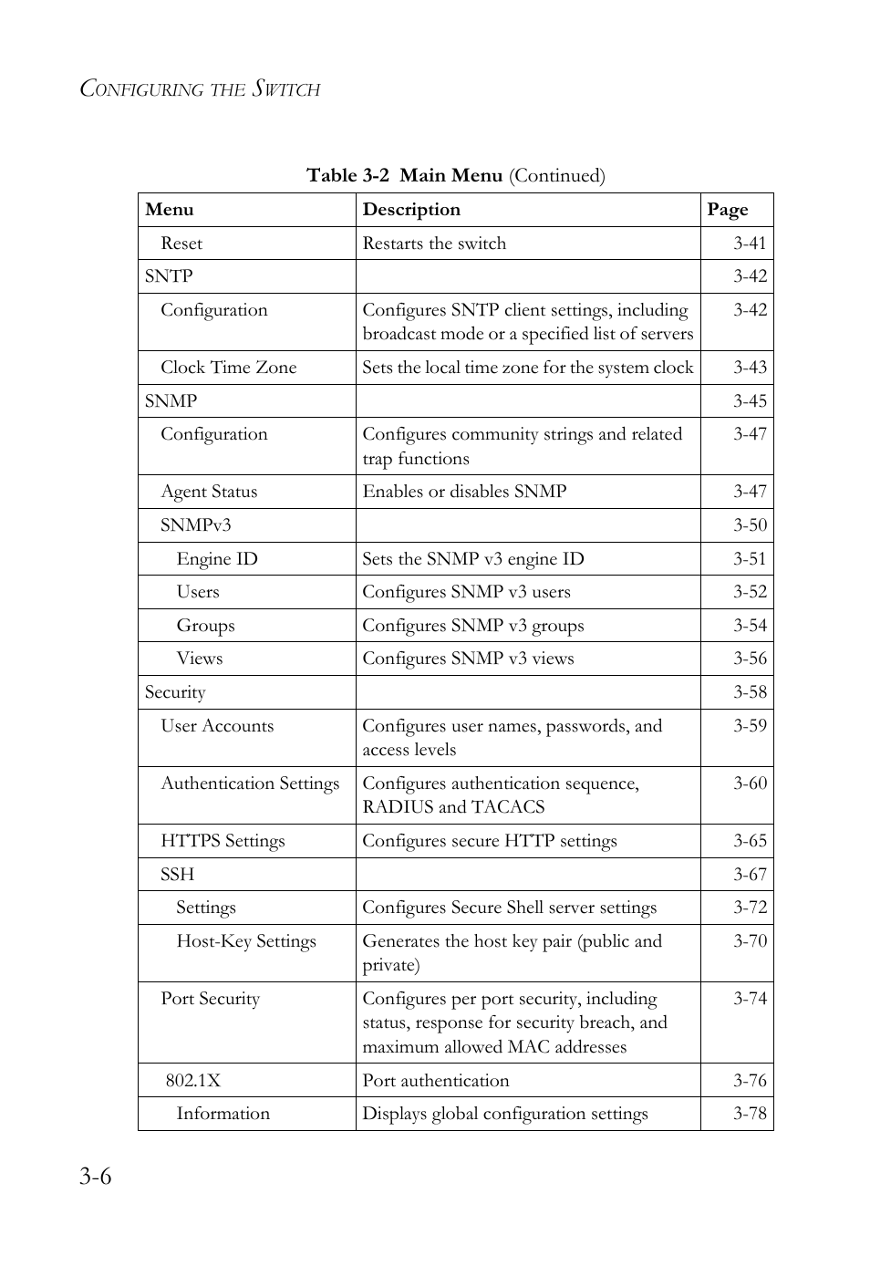 SMC Networks SMC TigerStack 1000 SMC8748M User Manual | Page 62 / 592