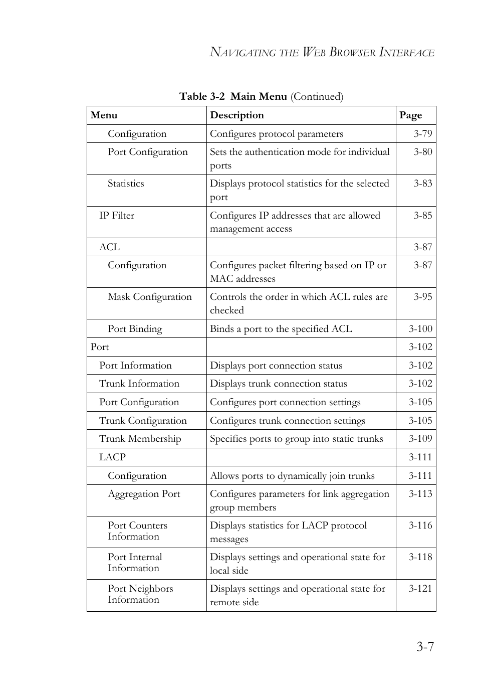 SMC Networks SMC TigerStack 1000 SMC8748M User Manual | Page 63 / 592