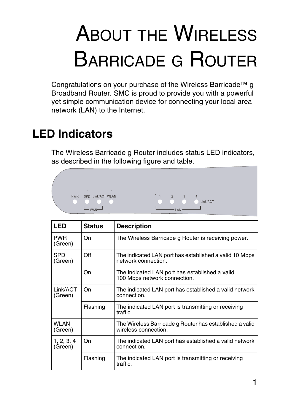 About the wireless barricade g router, Led indicators, Able | Ontents, Bout, Ireless, Arricade, Outer | SMC Networks SMC Barricade g SMC2804WBR User Manual | Page 11 / 114