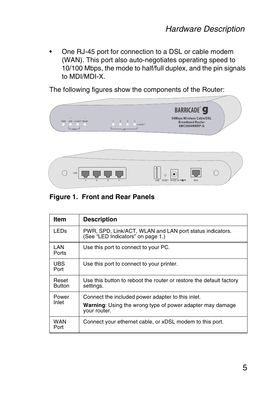 Hardware description 5 | SMC Networks SMC Barricade g SMC2804WBR User Manual | Page 15 / 114