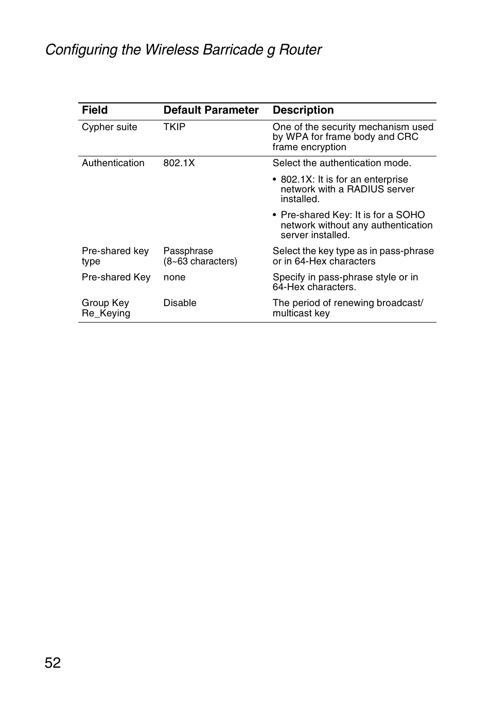 Configuring the wireless barricade g router 52 | SMC Networks SMC Barricade g SMC2804WBR User Manual | Page 62 / 114