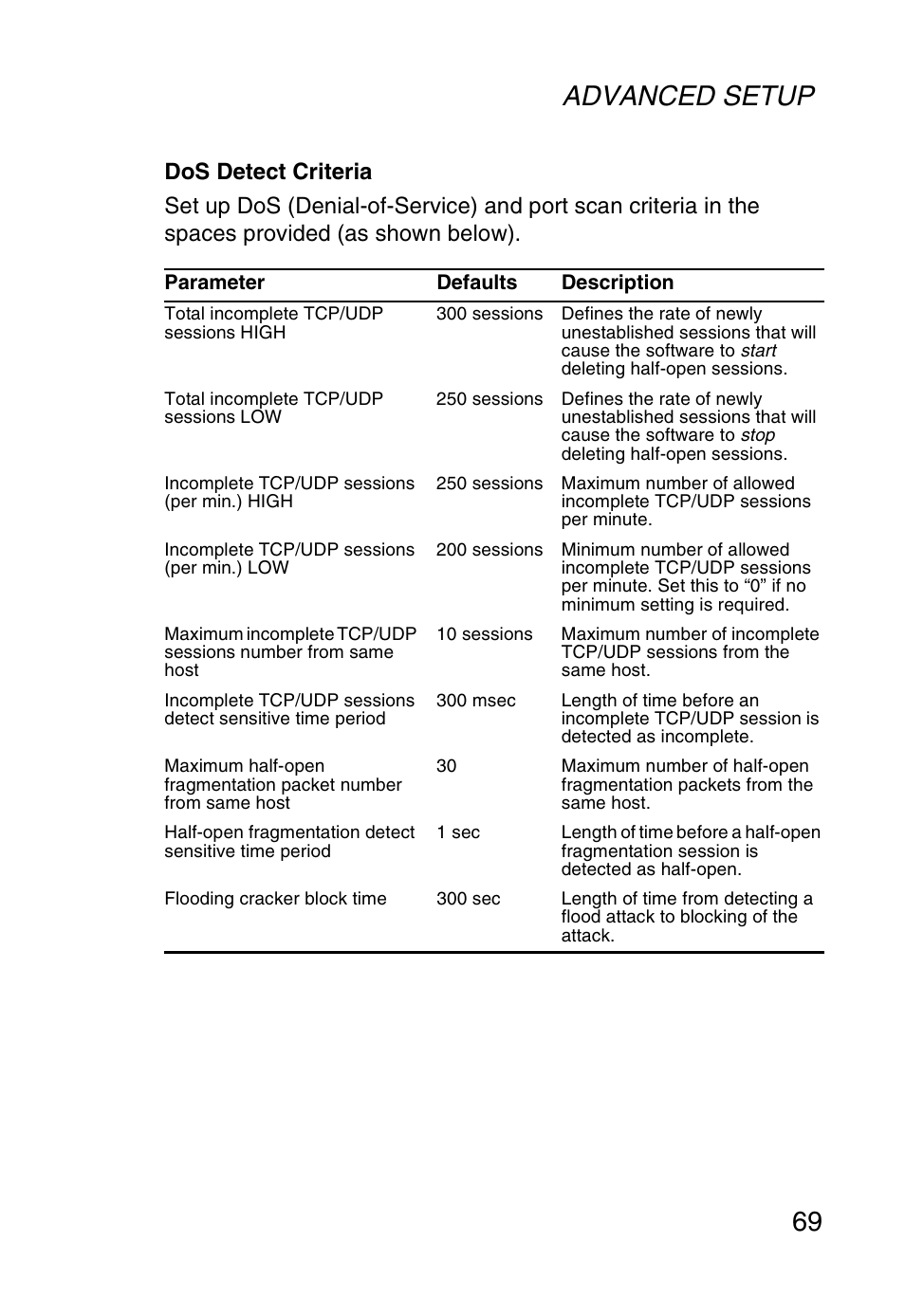 Advanced setup 69 | SMC Networks SMC Barricade g SMC2804WBR User Manual | Page 79 / 114