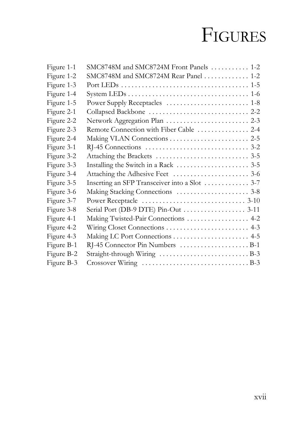 Igures | SMC Networks SMC TigerCard 10G User Manual | Page 21 / 86