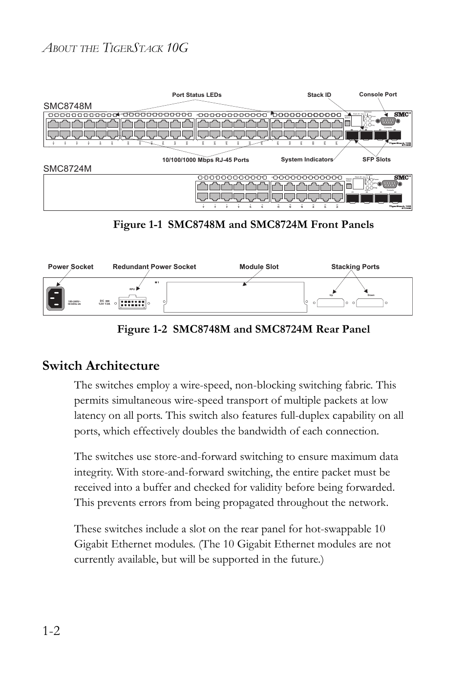Switch architecture, Switch architecture -2, Figure 1-1 | Smc8748m and smc8724m front panels -2, Figure 1-2, Smc8748m and smc8724m rear panel -2, 10g 1-2, Bout, Iger, Tack | SMC Networks SMC TigerCard 10G User Manual | Page 24 / 86