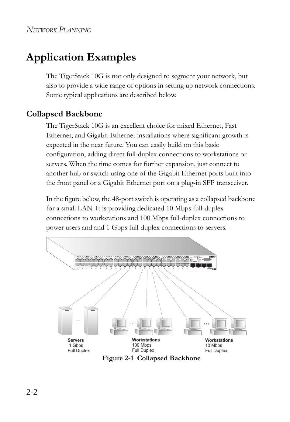 Application examples, Collapsed backbone, Application examples -2 | Collapsed backbone -2, Figure 2-1, Etwork, Lanning | SMC Networks SMC TigerCard 10G User Manual | Page 34 / 86