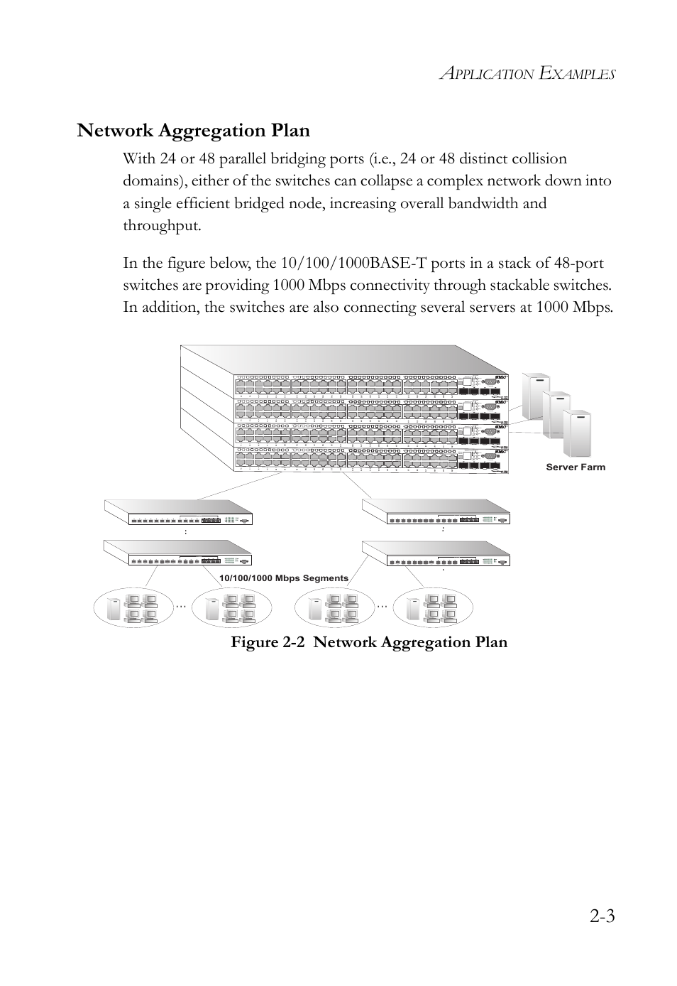 Network aggregation plan, Network aggregation plan -3, Figure 2-2 | 3 network aggregation plan, Pplication, Xamples | SMC Networks SMC TigerCard 10G User Manual | Page 35 / 86