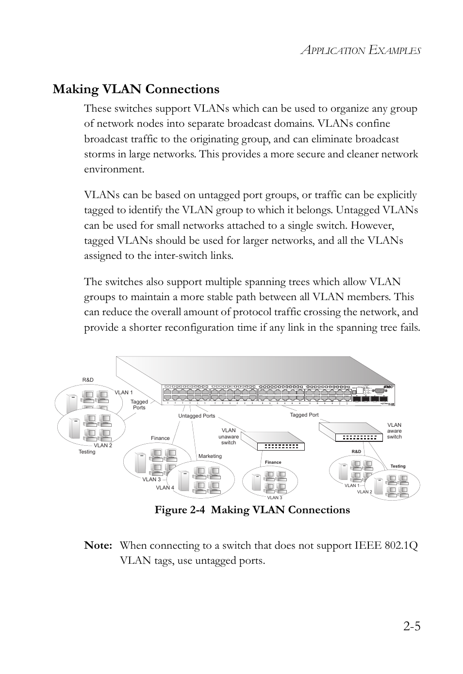 Making vlan connections, Making vlan connections -5, Figure 2-4 | 5 making vlan connections, Pplication, Xamples, Stack master stack link power rpu diag module | SMC Networks SMC TigerCard 10G User Manual | Page 37 / 86