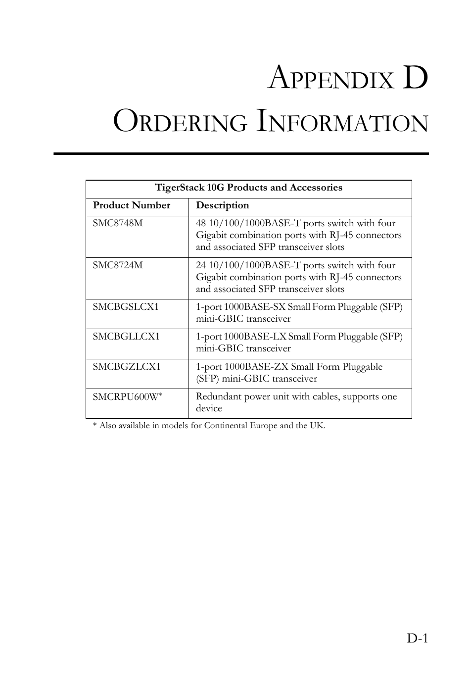 Appendix d ordering information, Ppendix, Rdering | Nformation | SMC Networks SMC TigerCard 10G User Manual | Page 73 / 86