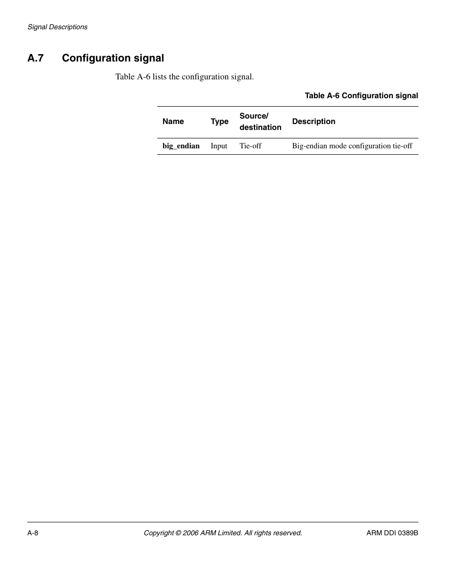 A.7 configuration signal, Table a-6 | SMC Networks ARM PL241 User Manual | Page 102 / 110