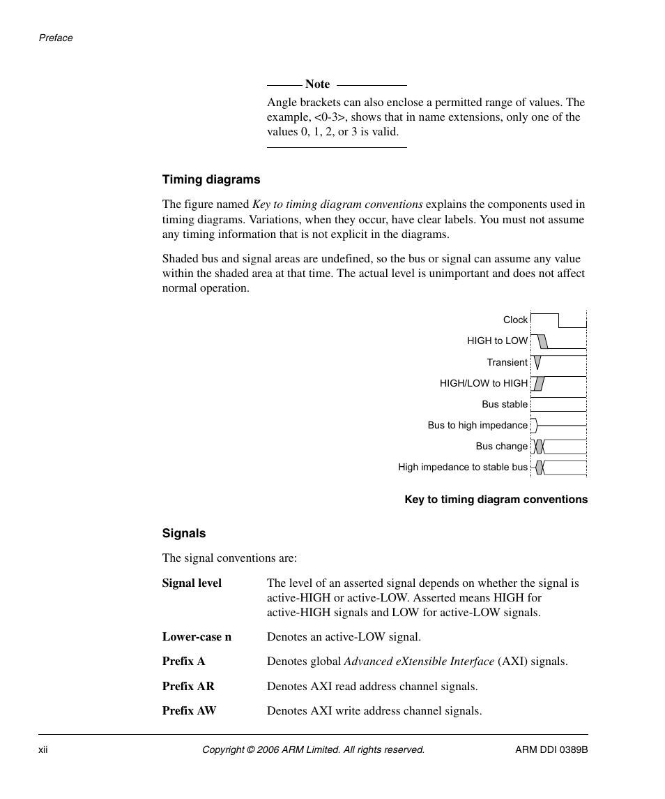 Timing diagrams, Signals | SMC Networks ARM PL241 User Manual | Page 12 / 110