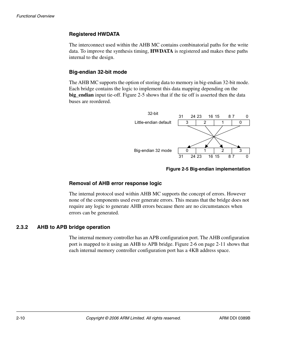 Registered hwdata, Big-endian 32-bit mode, Removal of ahb error response logic | 2 ahb to apb bridge operation, Figure 2-5, Big-endian implementation -10 | SMC Networks ARM PL241 User Manual | Page 30 / 110