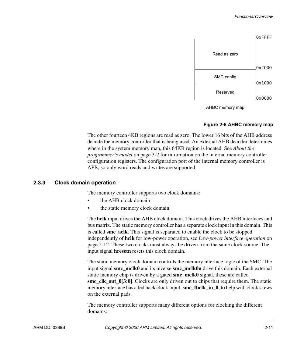 3 clock domain operation, Figure 2-6, Ahbc memory map -11 | SMC Networks ARM PL241 User Manual | Page 31 / 110