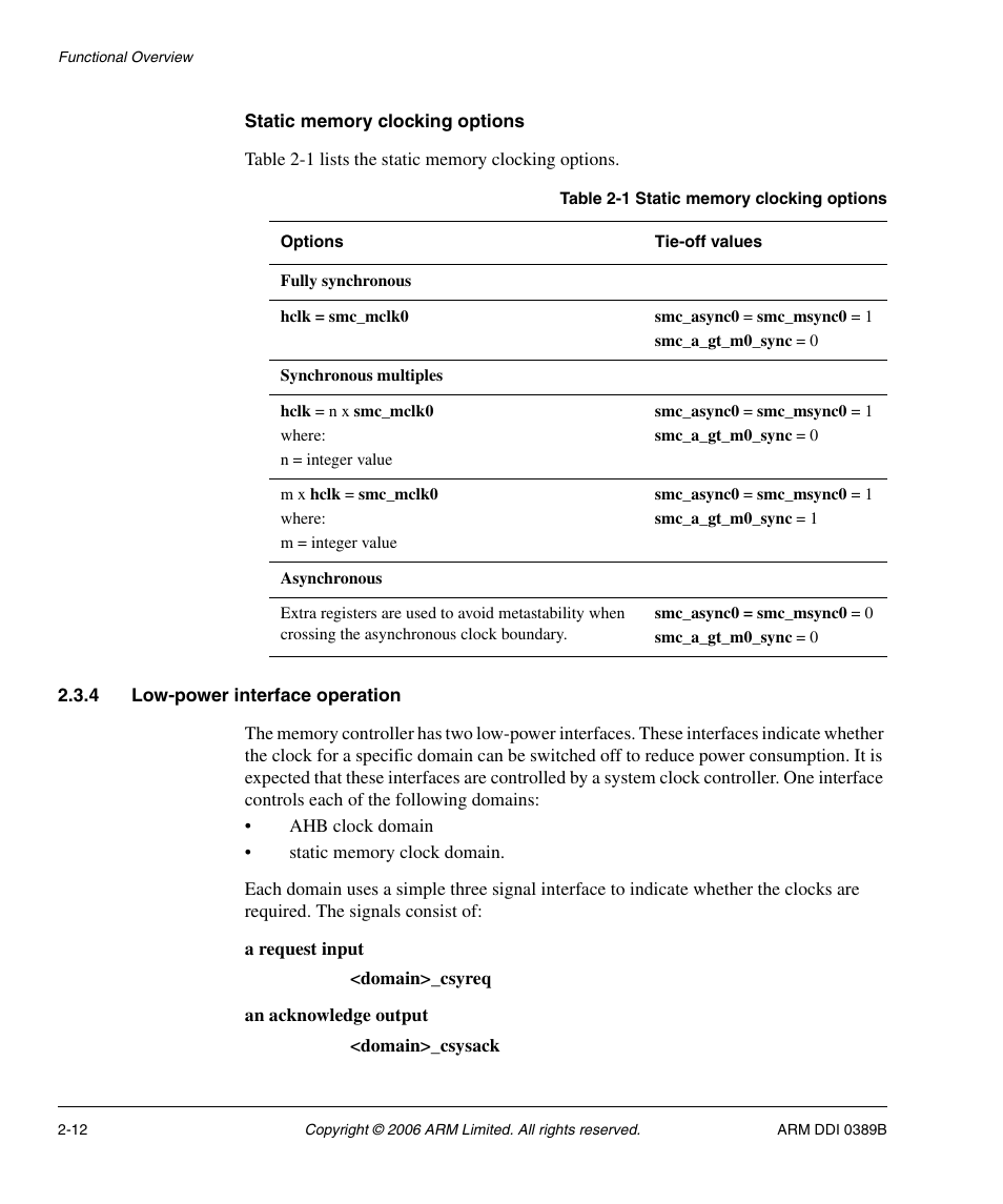 Static memory clocking options, 4 low-power interface operation, Table 2-1 | Static memory clocking options -12 | SMC Networks ARM PL241 User Manual | Page 32 / 110